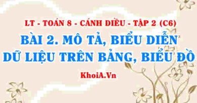 Mô tả và biểu diễn dữ liệu trên các bảng, biểu đồ? Toán 8 bài 2 Cánh diều Tập 2 C6